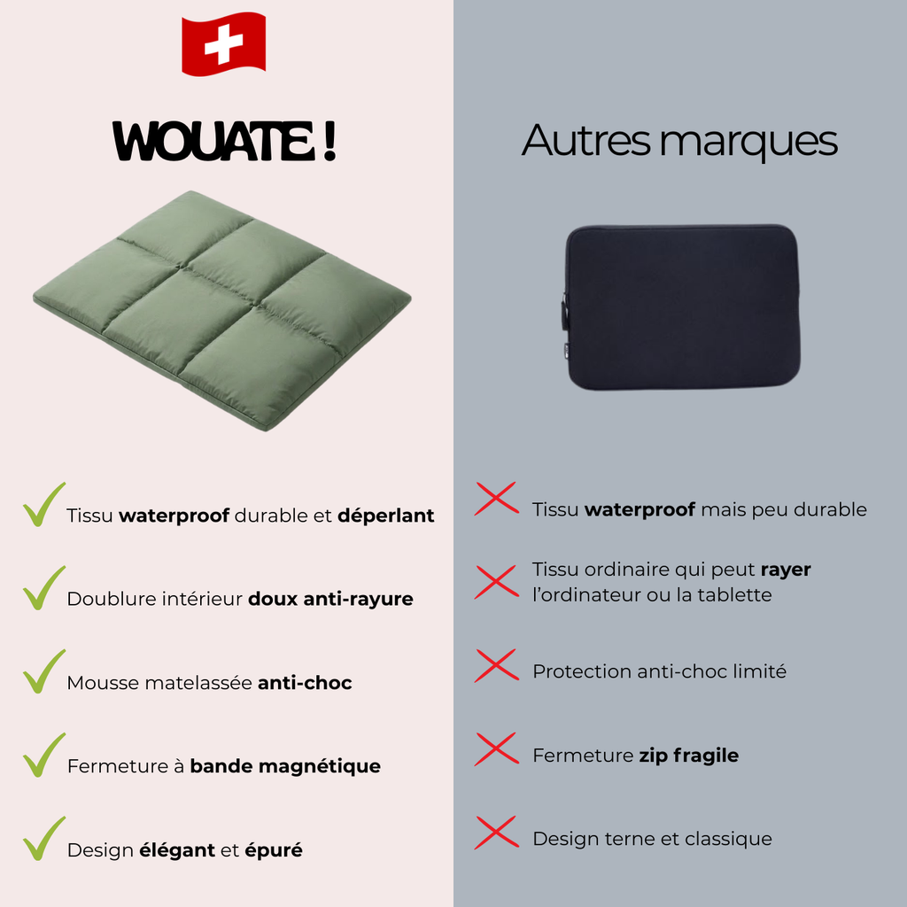 Housse pour Tablettes & Ordinateurs